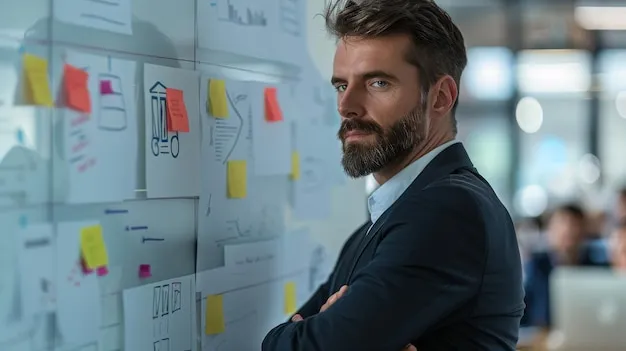 The Gap Audit: Why Elite Leaders Ask 'What Am I Missing?' Before They Ask 'What Do I Know?'